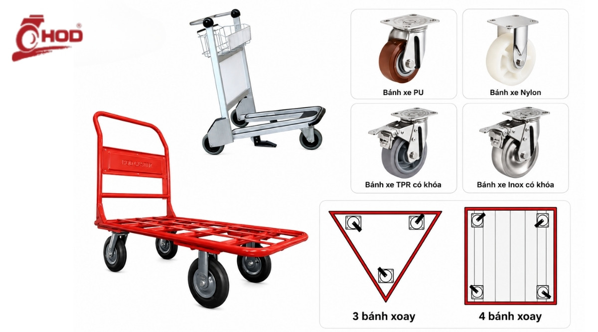 So sánh chất liệu bánh xe đẩy kho hàng