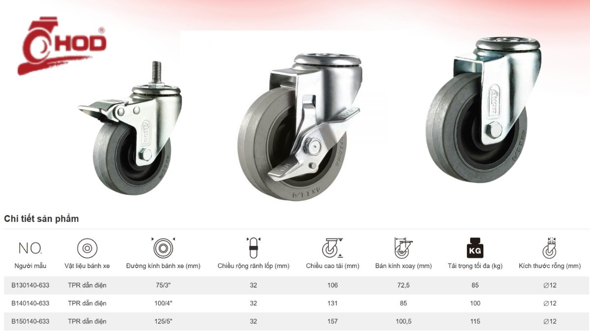 Checklist chọn bánh xe chống tĩnh điện cho xe đẩy công nghiệp