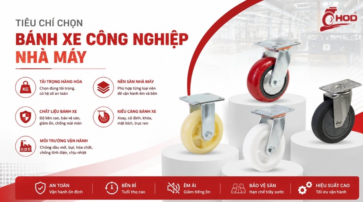 Tiêu chí chọn bánh xe công nghiệp nhà máy theo tải trọng và nền sàn