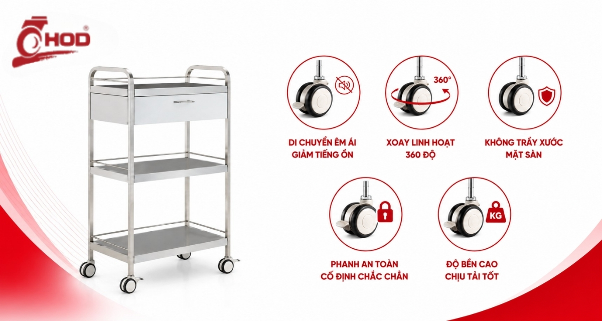 Ưu điểm của bánh xe đẩy y tế 