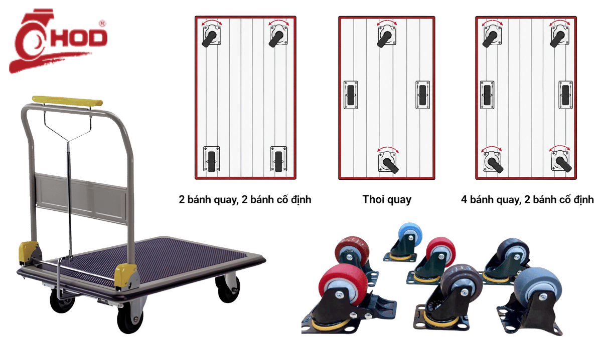 Sơ đồ 2 bánh xoay 2 bánh cố định nâng tạo trục quay