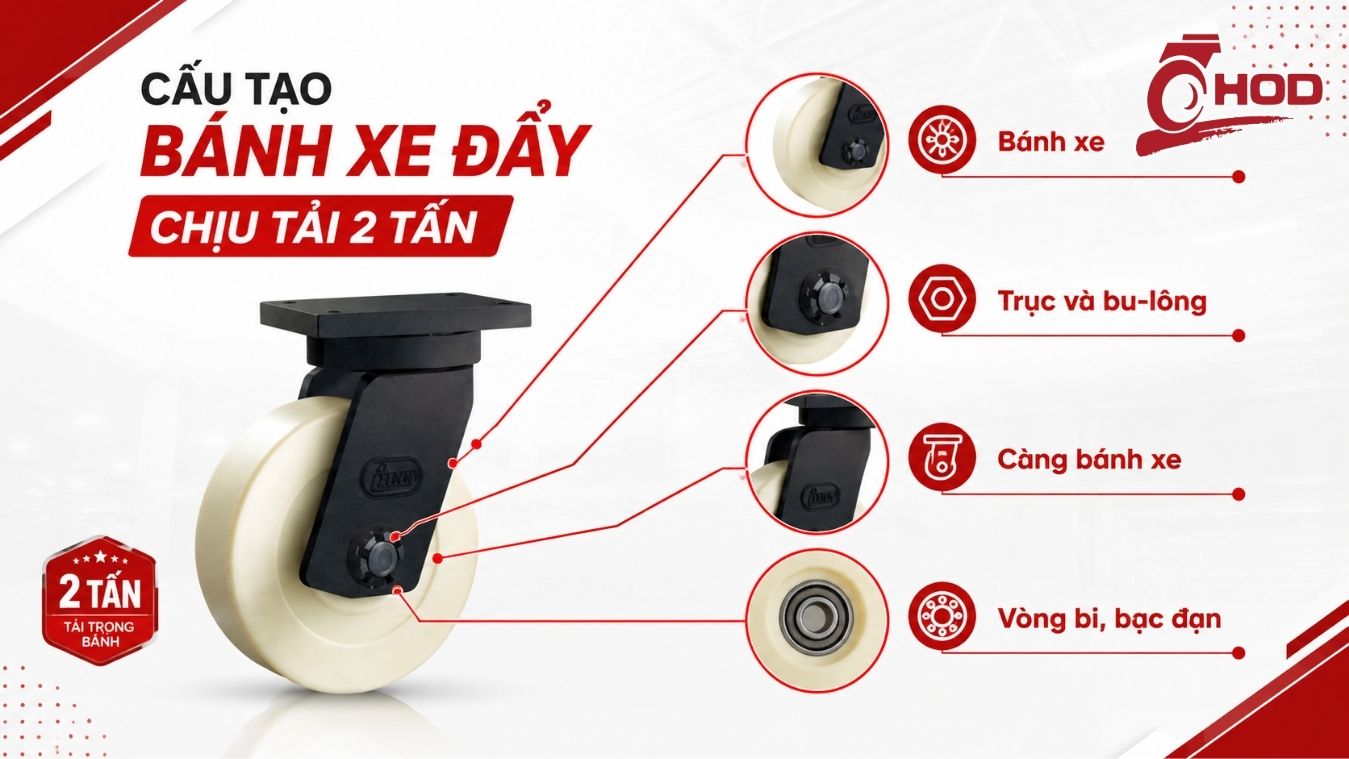 Cấu tạo bánh xe chịu tải nặng 2 tấn gồm bánh trục càng và vòng bi