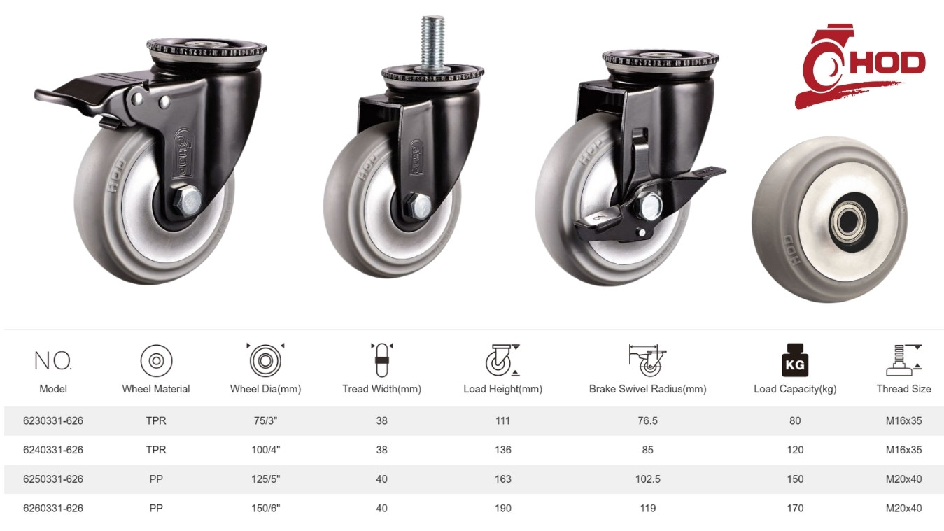 Sơ đồ đo đường kính và bề rộng bánh xe TPR