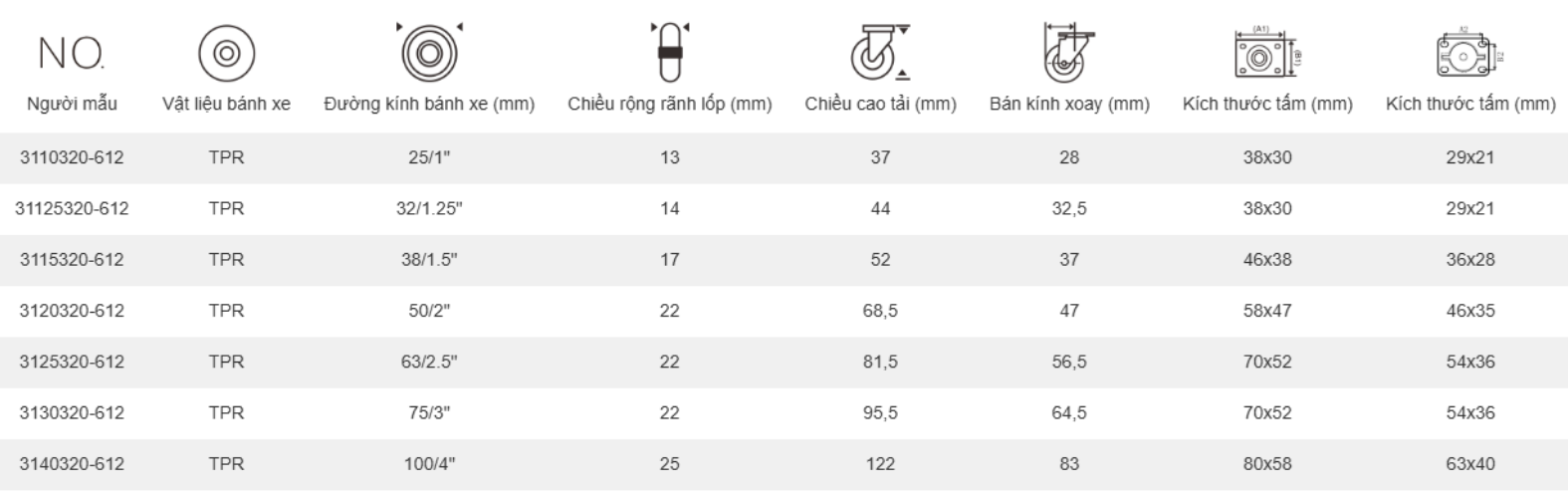 Bánh xe đẩy tải nhẹ càng xoay (xám không khóa)
