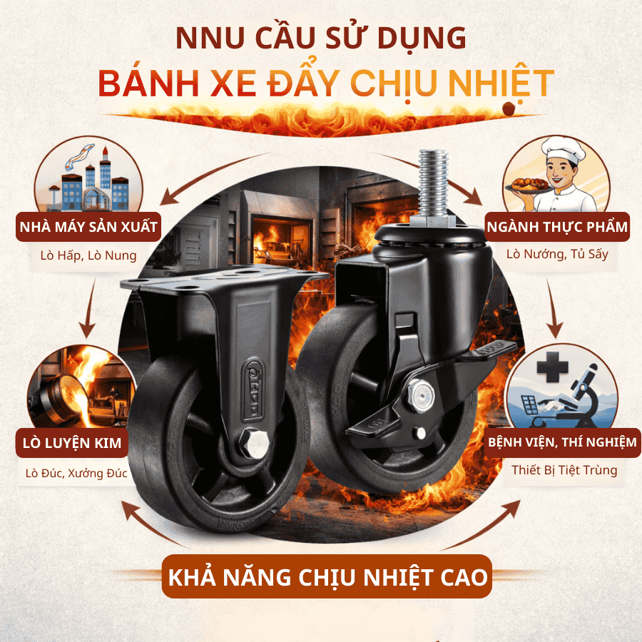 Bánh Xe Đẩy Chịu Nhiệt Cho Xưởng Sản Xuất Tại Hà Nam
