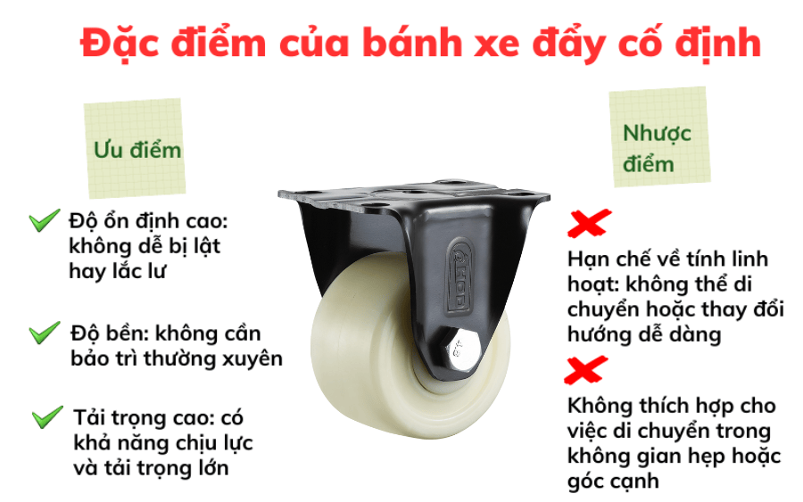 bánh xe đẩy càng cố định